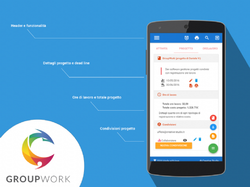 GroupWork software gestione progetti
